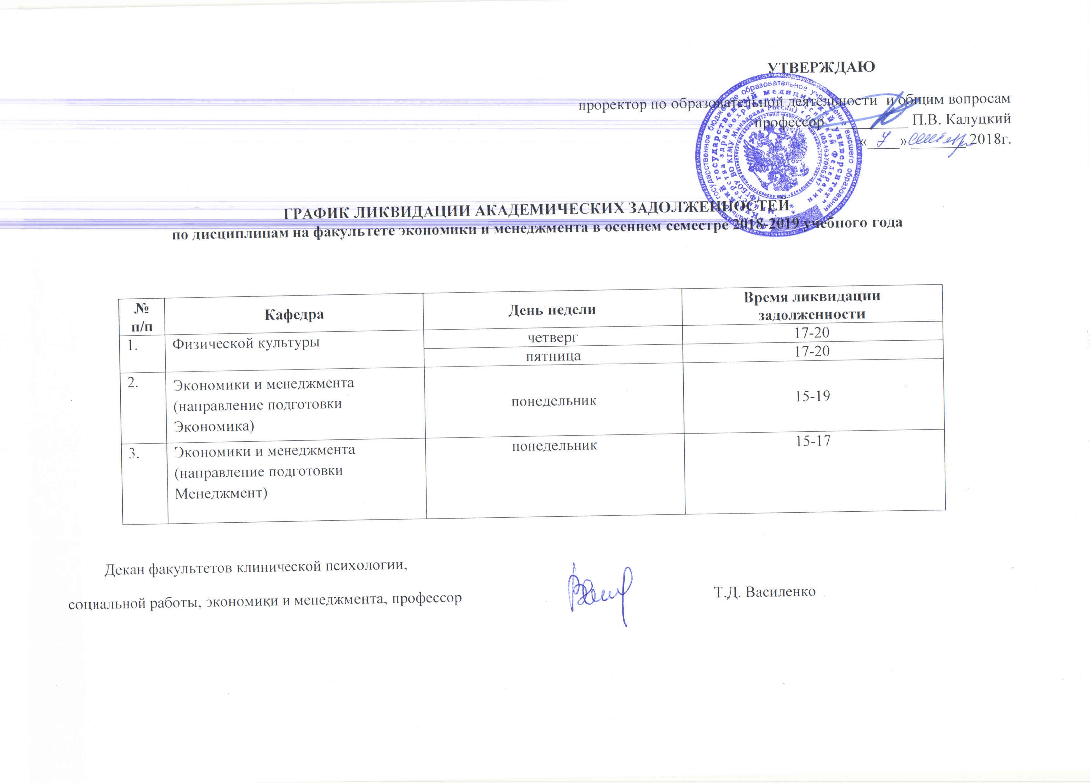 График ликвидации академической задолженности в школе образец